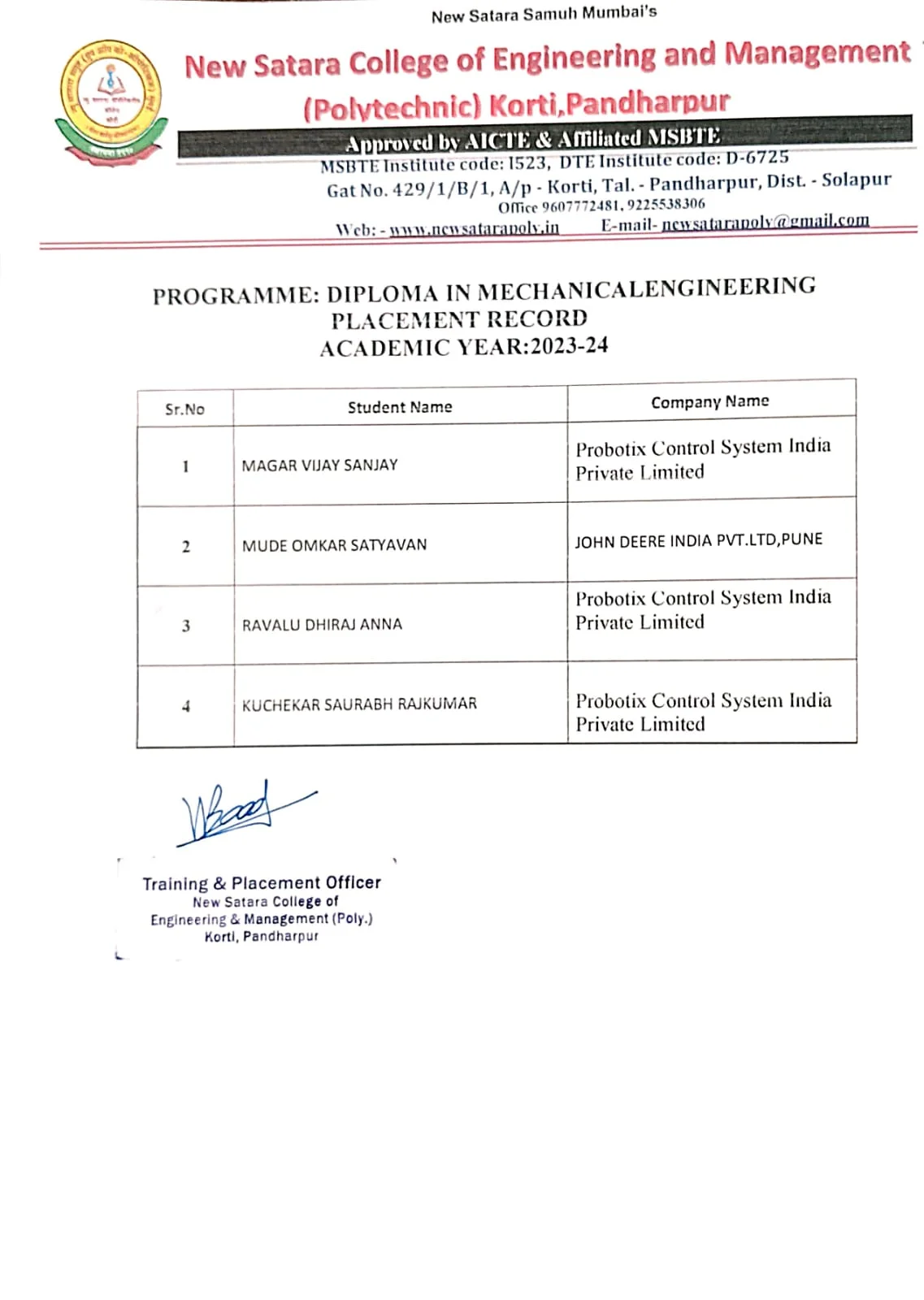 Mechanical Department Placement 2023-24